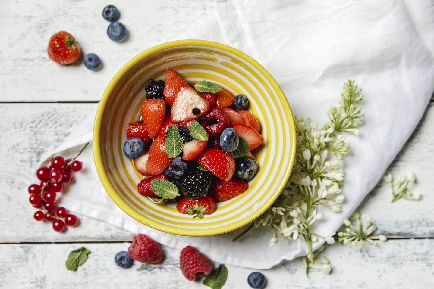 Speak up Compass Group